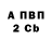 Бутират Butirat WaL x